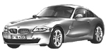 BMW E86 C1351 Fault Code